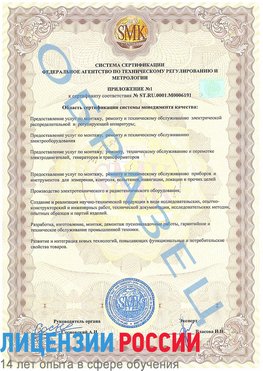 Образец сертификата соответствия (приложение) Минеральные Воды Сертификат ISO 50001
