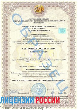 Образец сертификата соответствия Минеральные Воды Сертификат ISO 22000