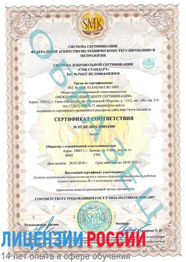 Образец сертификата соответствия Минеральные Воды Сертификат OHSAS 18001