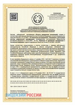 Приложение к сертификату для ИП Минеральные Воды Сертификат СТО 03.080.02033720.1-2020
